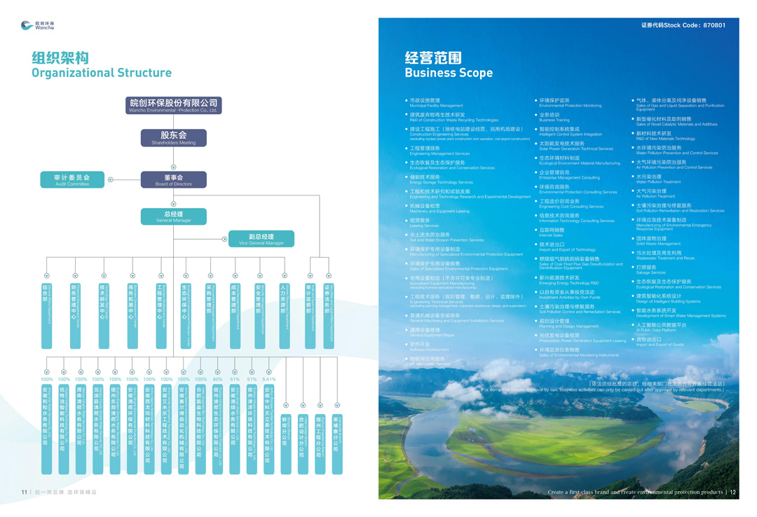 皖創環保畫冊中英文版本（03）(1)_08.jpg